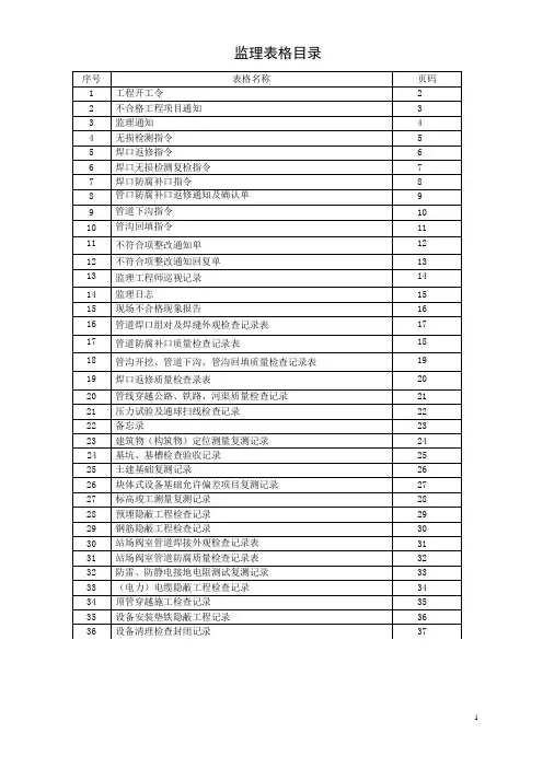 监理表格