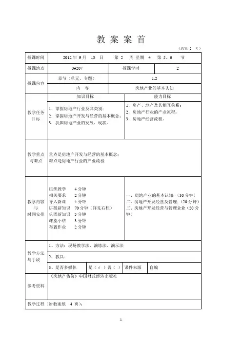 1.2房地产业的基本认知