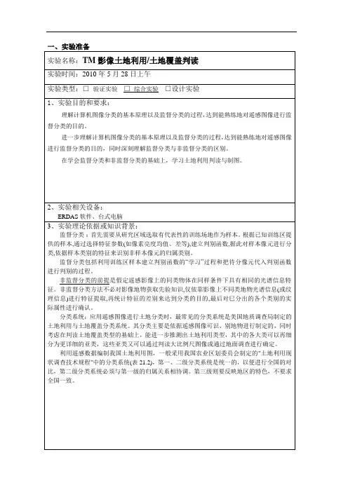 TM影像土地利土地覆盖判读
