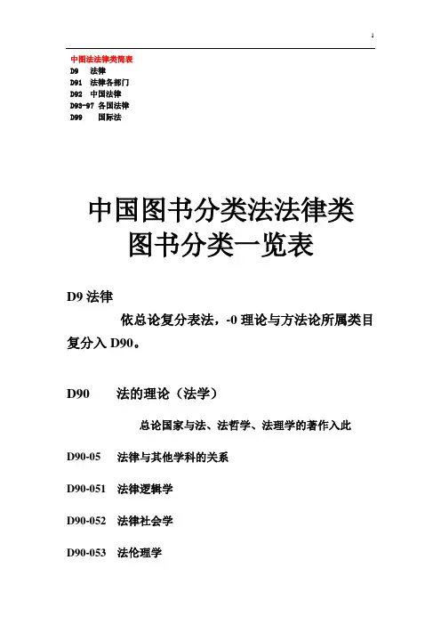 中图法法律类简表