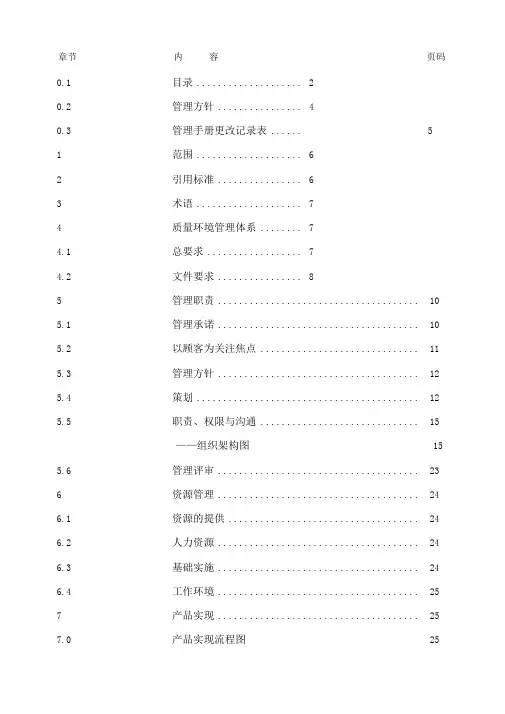 ts16949管理手册1.doc