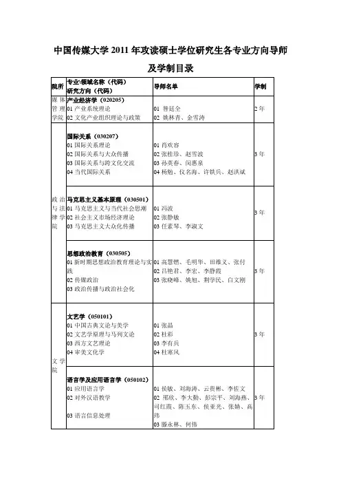 2011导师学制