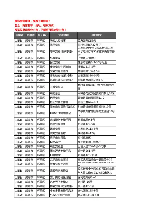 新版山东省威海市环翠区宠物店企业公司商家户名录单联系方式地址大全120家
