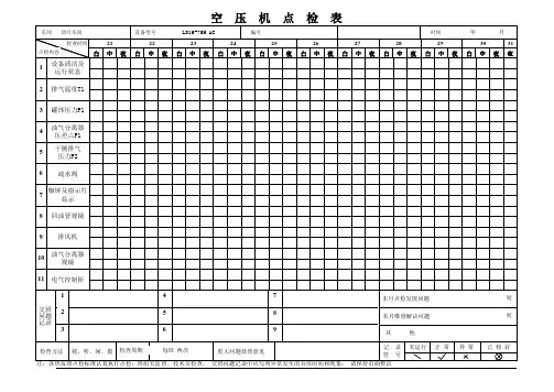 空压机点检表