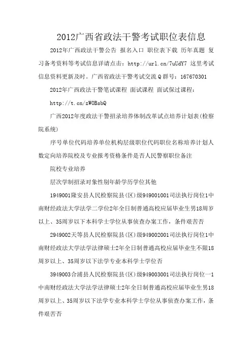 2012广西省政法干警考试职位表信息