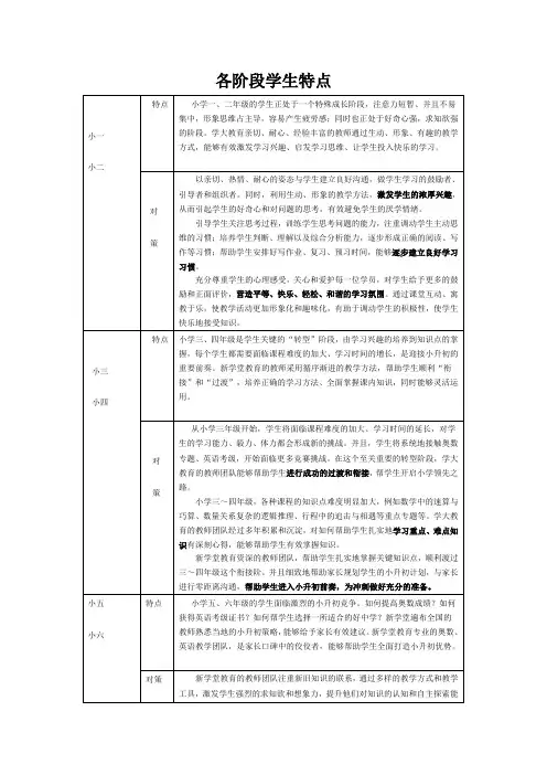 各阶段学生特点