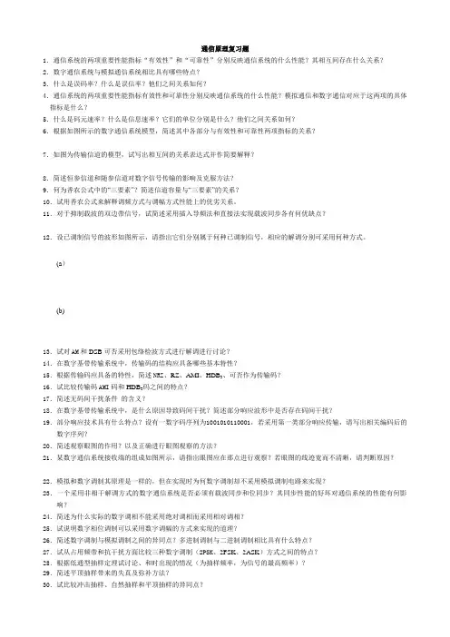 通信原理复习题 2