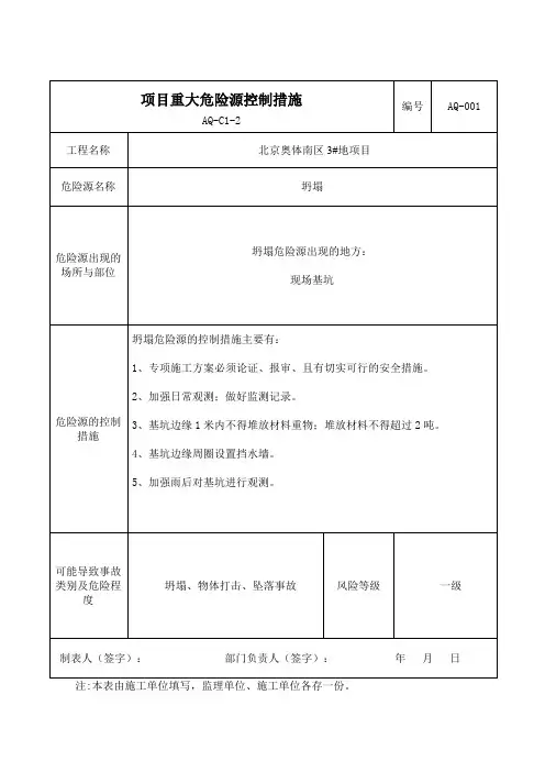 项目重大危险源控制措施记录表