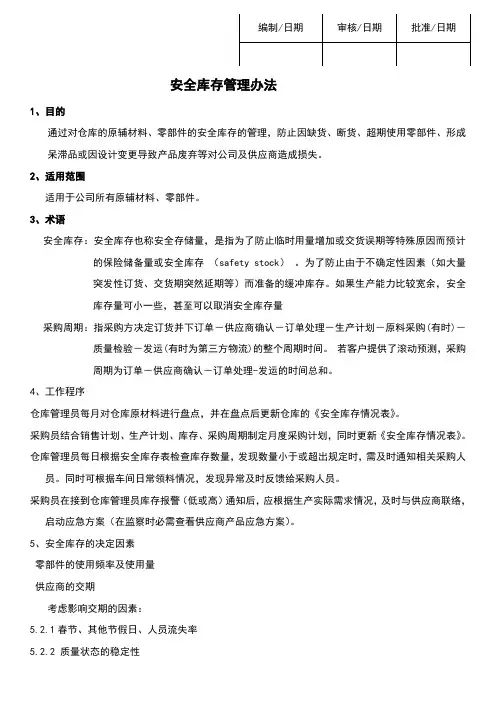 安全库存管理办法