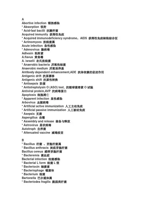 微生物英文名称