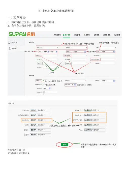 汇付速刷交单及审单流程图 - 沟通无限网,河南人才网,郑州 …