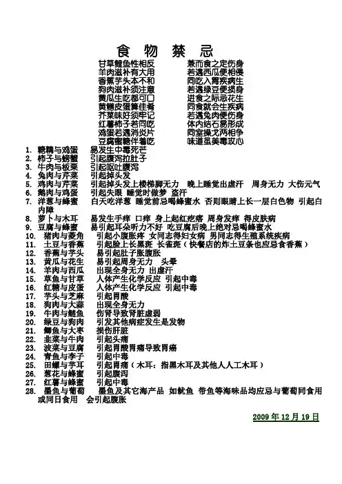 食物禁忌
