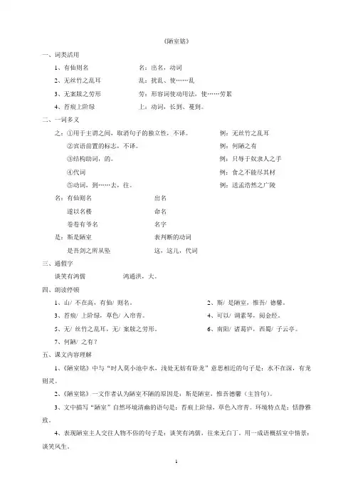 陋室铭复习整理