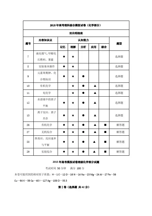 【杭州市命题比赛】浙江省2015年高考化学模拟试题(八)