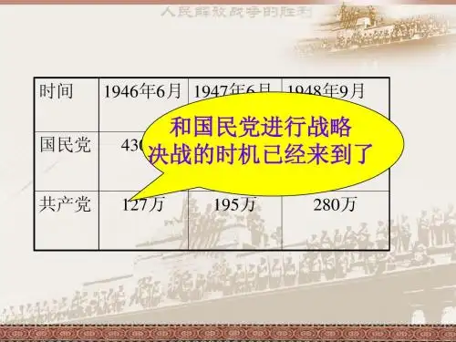 24国民党政权的崩溃