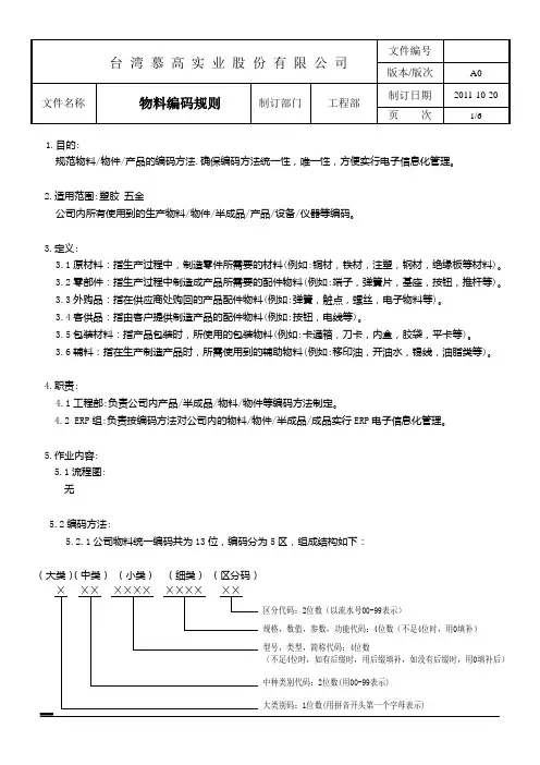 ERP物料编码规则