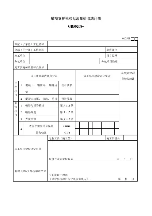 锚喷支护检验批质量验收记录表