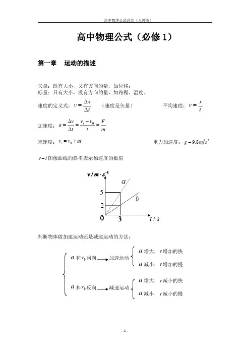 高中物理公式(必修一)