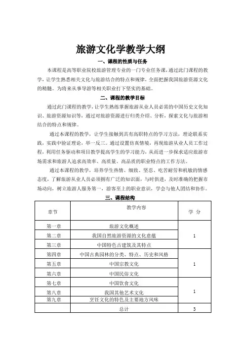 旅游文化学教学大纲