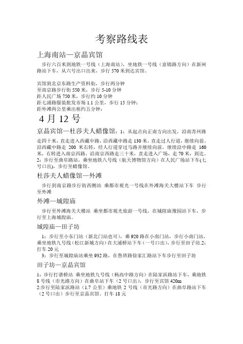 考察路线表