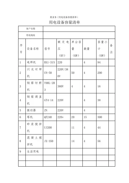 用电设备容量清单