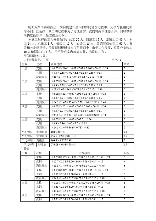 工期计算