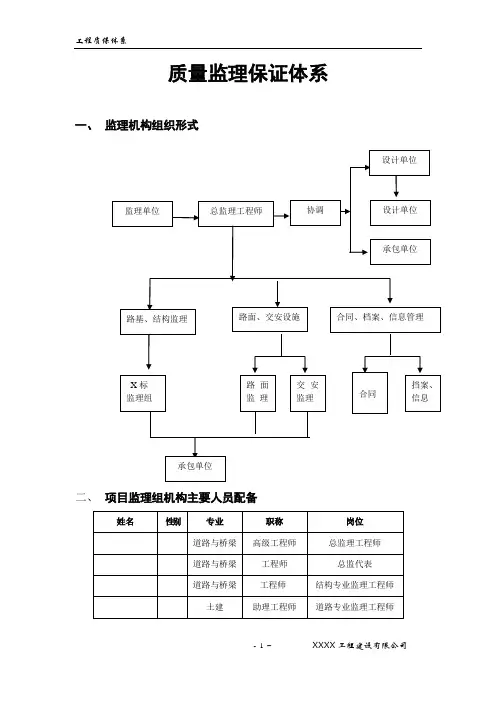 质量监理保证体系