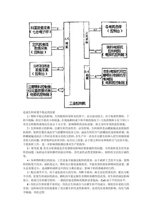 造成生料不稳定的原因及维护生料措施稳定的.doc