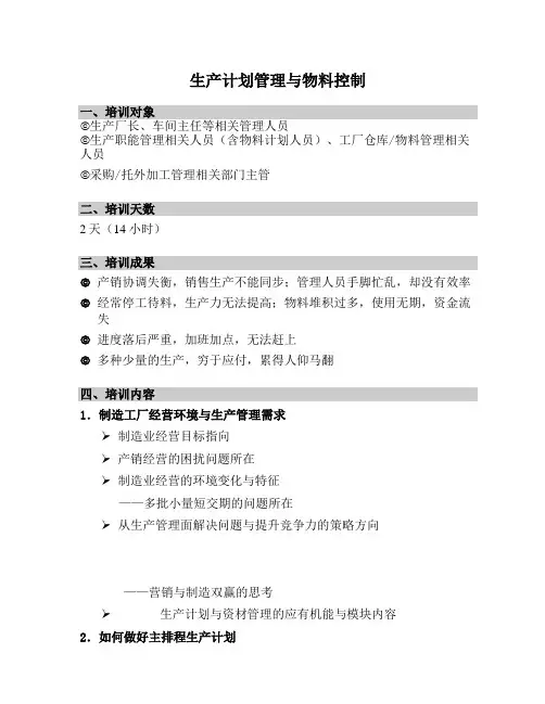生产计划管理相关培训资料