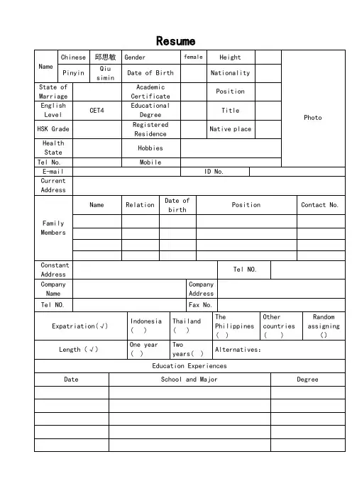 英文简历-Resume