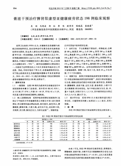 膏滋干预治疗脾肾阳虚型亚健康疲劳状态198例临床观察