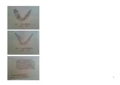 土建计量图片汇总希望对你有帮助