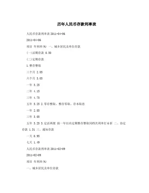 历年人民币存款利率表
