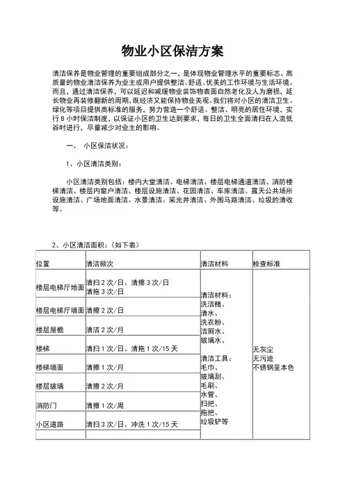 物业小区保洁方案