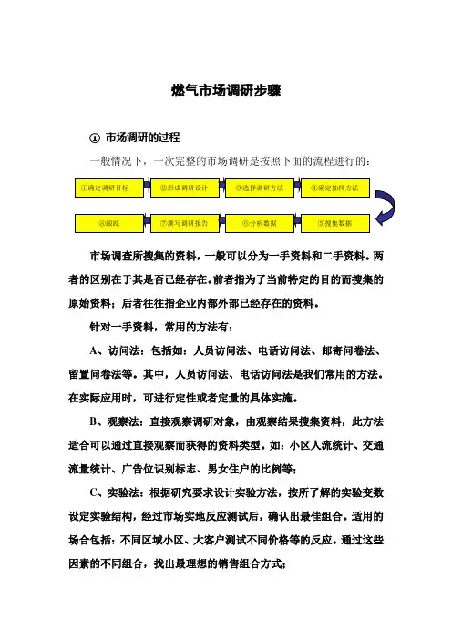 燃气市场调研步骤