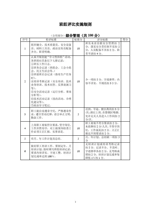 班组评比实施细则