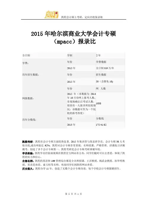 2015年哈尔滨商业大学会计专硕(mpacc)报录比