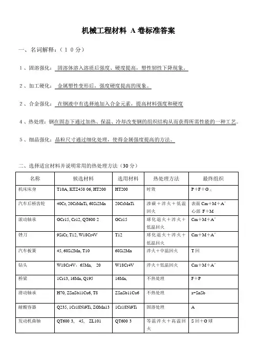 机械工程材料试题及答案