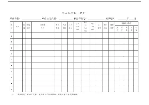 (完整版)用人单位职工名册.doc