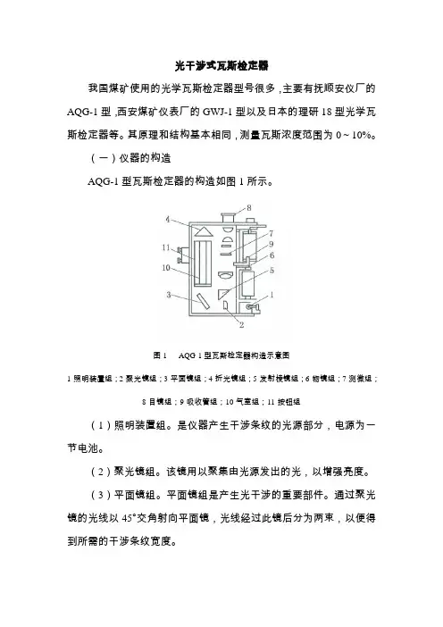 光学瓦斯检定器 2