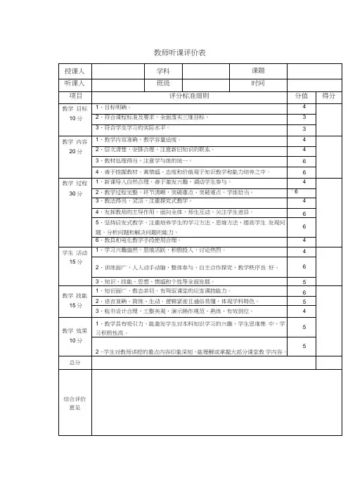 (完整版)教师听课评价表