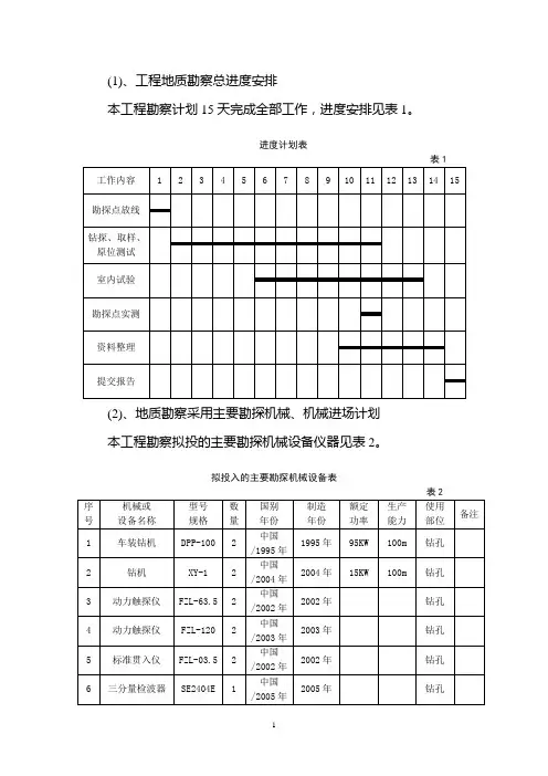 勘察施工组织设计..