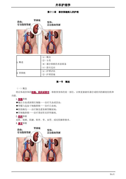 2020年主管护师-外科护理学讲义1201
