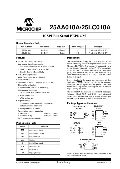 25AA010A资料
