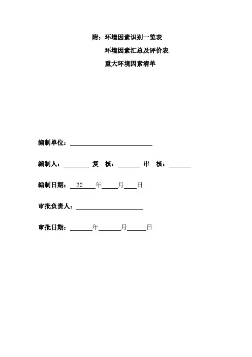 环境管理方案