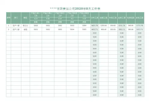 公司员工计件工资表