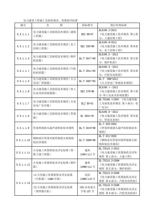 电力建设工程施工及验收规范 3