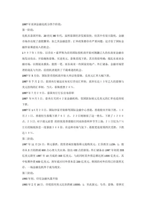 1997年亚洲金融危机