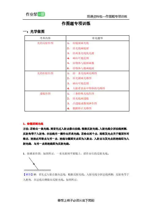 经典做图题-整理(1)