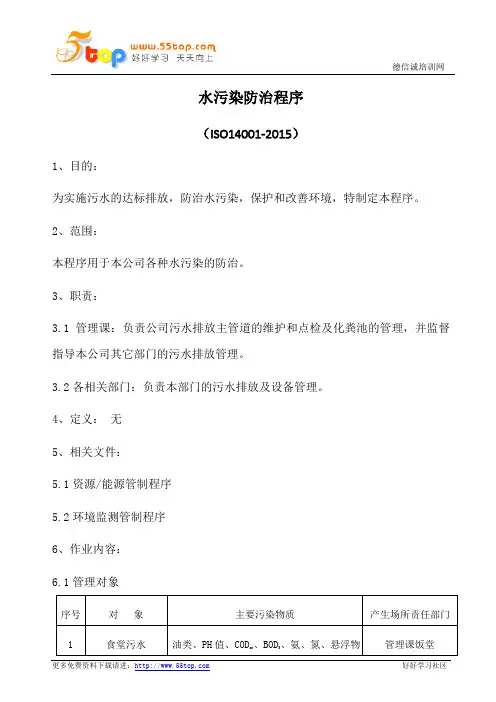 ISO14001-2015水污染防治程序